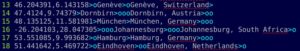 Abbildung 3: Eine Textdatei nimmt zus&auml;tzlich Informationen zu den Orten auf, wie etwa deren geografische Koordinaten. Dies dient dazu, diese mittels OpenLayers auf einer Karte von OpenStreetMap anzuzeigen. 