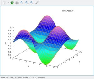 Abbildung 2: Zum Erzeugen von 3D-Plots nutzt Maxima Gnuplot. Das Bild zeigt die Berechnung von <span class="ui-element">sin(x)</span>*<span class="ui-element">cos(y)</span>. 