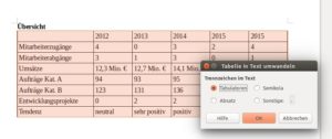 Abbildung 3: Eine Tabelle befreien Sie mit der Funktion "Tabelle in Text" schnell von ihrem Gitter. 