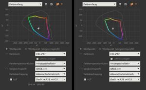 Abbildung 9: Das Diagramm für den externen Monitor (links) zeigt, dass er sRGB weitgehend abdeckt und teils sogar mehr Farben anzeigt. Der Laptop-Bildschirm (rechts) dagegen weist an fast allen Kanten des Farbraums Abdeckungslücken auf.