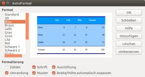 Abbildung 1: Das Aussehen einer Tabelle ver&auml;ndern Sie schnell mit Hilfe von Formatvorlagen. 