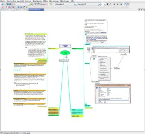 Abbildung 4: Das Mindmapping-Programm Freeplane ordnet die mit Linien verbundenen Stichwortk&auml;rtchen automatisch an. Nicht gebrauchte Zweige lassen sich einklappen. Neben Text- und Knotenfarben unterst&uuml;tzt das Programm Bilder und Tabellen in den Eintr&auml;gen. 
