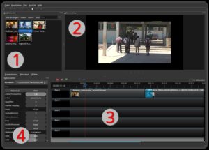 Abbildung 6: Mit einem Unterfenster f&uuml;r ge&ouml;ffnete Clips (1), einer Player-Vorschau (2) und den Montage-Tracks (3) bleibt OpenShot &uuml;bersichtlich. Das Eigenschaften-Unterfenster (4) &ouml;ffnet sich nur bei Bedarf. 