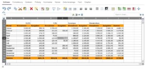 Abbildung 5: Ethercalc bietet Ihnen, wie aus anderen Programmen bekannt, mit einem Rechenblatt eine vertraute Struktur zum Arbeiten mit Zahlen und Formeln. 