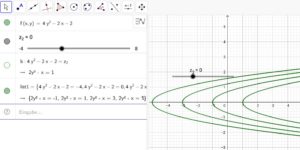 Abbildung 6: Zum Animieren der Funktion blenden Sie durch einen Klick auf den Schieberegler im Algebra-Fenster den Play-Button ein.