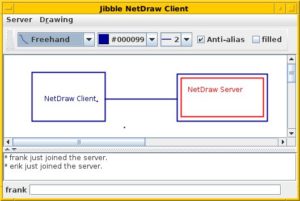 Abbildung 7: Das Malen mit Netdraw erinnert an die Arbeit mit Microsoft Paint. 