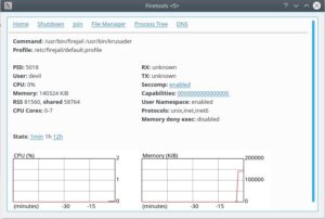 Abbildung 9: Haben Sie das Monitoring und die Statistiken auf dem letzten Tableau aktiviert, so haben Sie dadurch einen Überblick, welche Ressourcen die eingesperrte Applikation verbraucht.