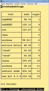 Abbildung 5: W3m im Textmodus auf der internen Testseite.