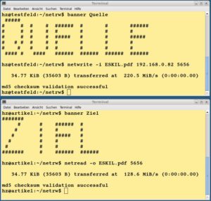 Abbildung 5: Daten&uuml;bertragung mit Netwrite und Netread.