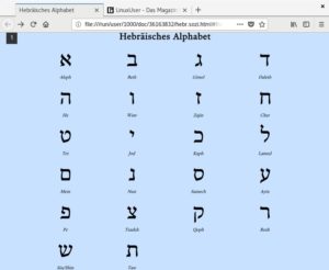 Abbildung 2: So sieht die mit Sozi erstellte Pr&auml;sentation zum hebr&auml;ischen Alphabet im Webbrowser aus.