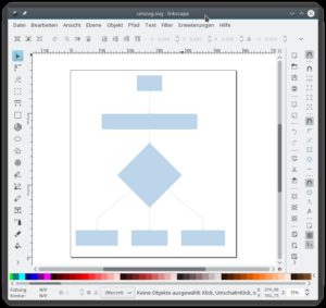 Abbildung 6: Alle von uns getesteten Programme waren nicht in der Lage, die von Mermaid generierte Vektorgrafik korrekt darzustellen.