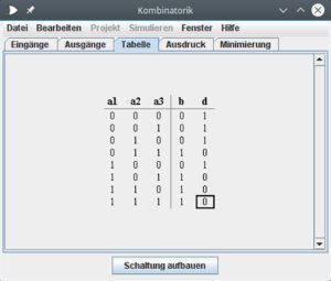 Abbildung 2: Die Eintr&auml;ge f&uuml;r die Eing&auml;nge erledigt Logisim automatisch. Sie m&uuml;ssen sich lediglich um das Ergebnis der Ausg&auml;nge k&uuml;mmern.