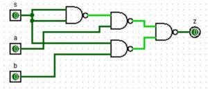 Abbildung 8: Eine logische Schaltung wie der 1-Bit-Multiplexer l&auml;sst sich nur mithilfe von NAND-Gattern realisieren.