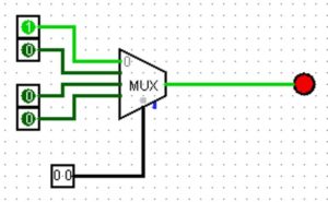 Abbildung 9: Bei diesem Multiplexer stehen die Eing&auml;nge auf der linken Seite und das Steuerpin unten. Der Ausgang wird durch die LED realisiert, die sich rechts vom Multiplexer befindet.