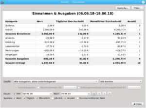 Abbildung 7: In Tabellen bereitet die Software die Zahlenkolonnen übersichtlich auf.