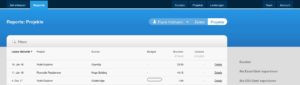 Abbildung 3: Online-Tools, wie das von Mite, helfen Ihnen dabei, im Rahmen eines Projekts die Zeiten der einzelnen Teilnehmer auszuwerten.