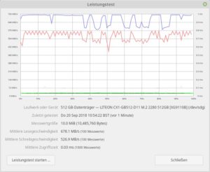 Abbildung 5: Schneller als eine SATA-SSD, aber nicht wirklich schnell: die Liteon-SSD.