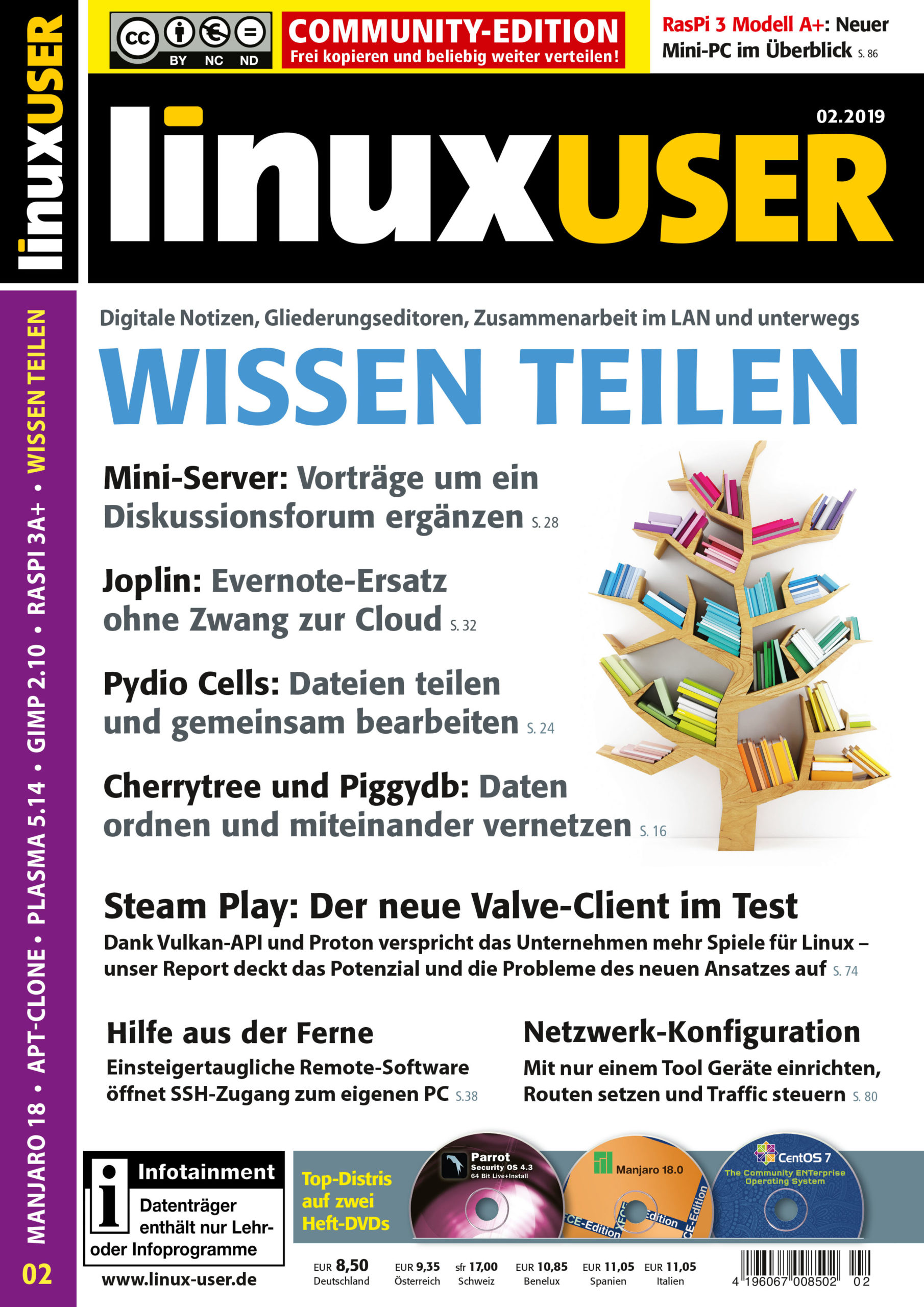 Heftcover LinuxUser Community Edition 02/2019
