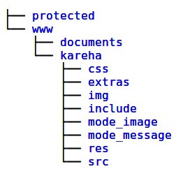 Abbildung 1: Mithilfe eines Symlinks legen Sie die Software für das Message-Board sowie die Dokumente auf dem USB-Stick ab, können sie aber trotzdem per Webserver ausliefern.