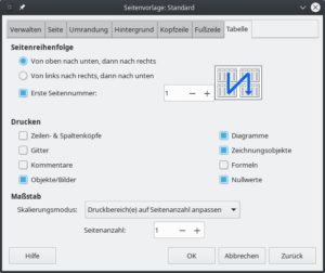 Abbildung 2: Mit der hier gezeigten Einstellung unter <span class="ui-element">Maßstab</span> (ganz unten) druckt LO Calc mehrere Seiten auf ein Blatt.