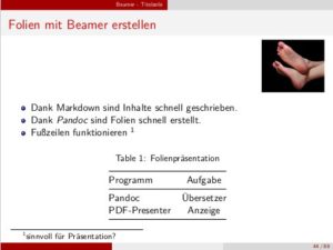 Abbildung 3: Formatvorlage <code>CambridgeUS</code>.