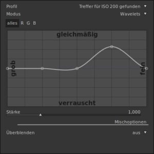 Abbildung 9: Beim <span class="ui-element">Raw-Entrauschen</span> sowie dem <span class="ui-element">Entrauschen (Profil)</span> lassen sich Einstellungen nun frequenzbasiert vornehmen.