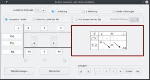 Abbildung 9: DMaths bietet unter anderem eine komfortable Eingabemaske zum Erstellen von Vorzeichentabellen an.