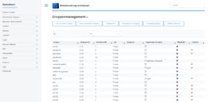 Abbildung 3: Auch die Gruppenverwaltung nehmen Sie im Web-Interface vor.