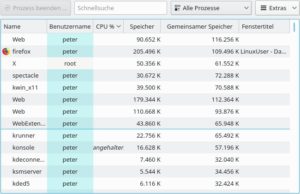 Abbildung 1: KDE bringt einen umfangreichen Systemmonitor mit, den Sie &uuml;ber das Tastaturk&uuml;rzel <span class="key-combo">[Strg]+[Esc]</span> starten.