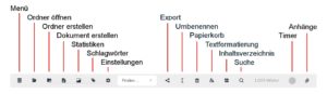 Abbildung 2: Beim Schreiben bedienen Sie Zettlr größtenteils direkt über die Schaltflächenleiste.