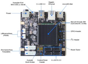 Abbildung 1: Das Helios4-Board im &Uuml;berblick. Neben zwei USB-3.0-Anschl&uuml;ssen und nativem Gigabit-Ethernet findet sich am unteren Ende der Boot-Selektor, der neben dem Systemstart von SD-Card auch Boot-Modi f&uuml;r SATA, SPI und UART bietet. (Bild: <a href="https://kobol.io" target="_blank">https://kobol.io</a>)