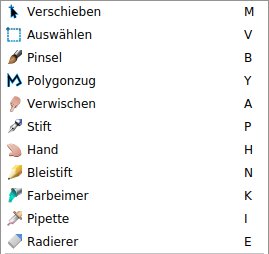 Abbildung 2: Um die Mal- und Bearbeitungswerkzeuge zu aktivieren, müssen Sie sich nicht durch Menüs quälen. Es genügt ein Tastendruck auf den entsprechenden Buchstaben.
