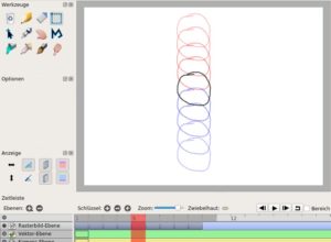 Abbildung 6: Hier ist ein Einzelbild aus der Mitte der Animation gewählt. Die fünf vorhergehenden Bilder scheinen hellrot durch, die vier nachfolgenden hellblau. Auf diese Weise lässt sich der Ablauf der Animation gut verfolgen.