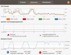 Abbildung 6: PopOS ben&ouml;tigt relativ leistungsf&auml;hige Systeme. Speziell bei Laptops bedeutet das eine verk&uuml;rzte Akku-Laufzeit.