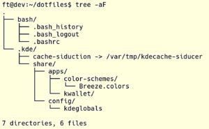 Abbildung 2: Mithilfe des Befehls <code>tree -a</code> sehen Sie sich die Verzeichnishierarchie als Baumstruktur an. So &uuml;berpr&uuml;fen Sie, ob die nachgebildete Struktur tats&auml;chlich den Gegebenheiten im Home-Verzeichnis entspricht.