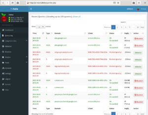 Abbildung 4: Das Dashboard der Admin-Oberfläche von Pi-hole liefert zahlreiche Informationen zum Status des Adblockers.