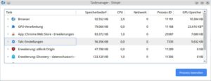 Abbildung 6: Über den integrierten Taskmanager informiert Slimjet recht offen, welche Ressourcen der Browser aktuell in Beschlag nimmt. Sollte eine Webseite in einem Tab aus dem Ruder laufen, lässt sich hier der entsprechende Prozess beenden.