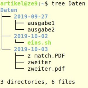 Abbildung 15: In der neuen Verzeichnisstruktur landen die Dateien in entsprechenden Unterverzeichnissen.