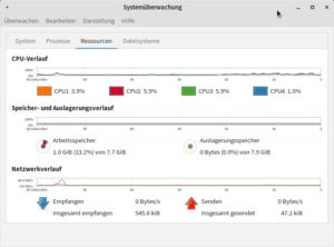 Abbildung 4: Hamara Linux benötigt auch im Leerlauf ziemlich viel Arbeitsspeicher.