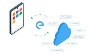 Abbildung 1: Die Android-Alternative /e/ bietet zusätzlich zum Google-freien Betriebssystem neben einem App-Store auch Online-Dienste wie eine Suchmaschine, Speicherplatz für die eigenen Daten sowie einen E-Mail-Dienst.