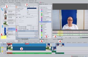 Abbildung 2: Die wesentlichen Elemente in Kdenlive: (1) Projektinhalt, (2) Montagespuren, (3) Clipmonitor, (4) Projektmonitor, (5) Unterfenster <span class="ui-element">Effekte</span>, (6) Unterfenster für Übergänge, (7) Palette <span class="ui-element">Eigenschaften</span>, (8) aus Rohvideo herausgeschnittene Szene.