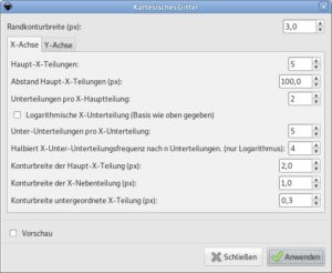 Abbildung 5: Die Einstellungen f&uuml;r die X-Achse des Koordinatengitters.