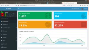 Abbildung 6: Der standardm&auml;&szlig;ig aktive serverseitige Tracking- und Werbeblocker Pi-hole eignet sich ideal f&uuml;r den Einsatz auf dem RasPi. Er agiert als DNS-Server und blockt so anhand von bereits eingebundenen oder selbst erstellten Listen unerw&uuml;nschte Anfragen auf allen Ger&auml;ten im Netz.
