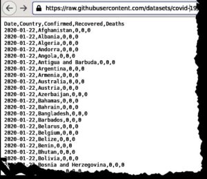 Abbildung 1: Die Corona-Fallzahlen aus der Web-Datenquelle: Datum, L&auml;ndername und Anzahl der Covid-Infizierten, Genesenen und Gestorbenen.