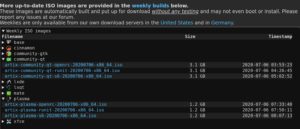 Abbildung 1: Im Download-Verzeichnis auf der Webseite von Artix stehen neben der Basis- und der Standard-Variante auch Abbilder aus der Community bereit, die eine gr&ouml;&szlig;ere vorinstallierte Paketauswahl bieten. Vor dem Herunterladen entscheiden Sie &uuml;ber das Init-System.