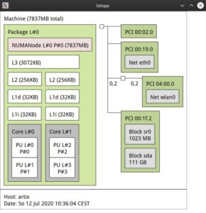 Abbildung 4: Im Men&uuml; unter <span class="ui-element">System</span> entdeckten wir das uns bis dato unbekannte Tool Isotopo, das Bestandteile moderner PC-Architekturen abstrahiert. Es bleibt allerdings unklar, welchen Nutzen ein Desktop-Anwender daraus ziehen kann.