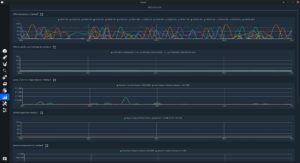 Abbildung 2: Die Komponente mit Informationen zum System liefert detaillierte Informationen, die auf einem umfassenden Satz an Parametern basieren.