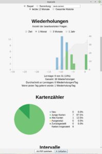 Abbildung 5: Eine umfangreiche Statistik in Anki dokumentiert den Lernerfolg.