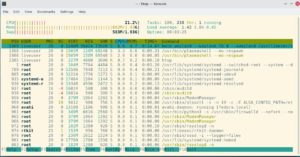 Abbildung 8: Bei der Belegung des RAM im Leerlauf gibt sich KDE Plasma (680 MByte) genügsamer als Gnome (860 MByte).