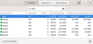 Abbildung 5: Im Betrieb belegt der offizielle Spotify-Client fast zehn Mal so viel Arbeitsspeicher wie die schlanke und frei entwickelte Spot-Alternative.